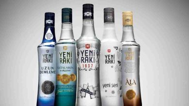 50'lik Rakı Fiyatı