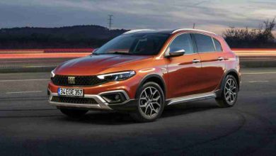 Fiat Egea Cross 2024 Fiyat Listesi