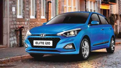 Hyundai i20 2024 Fiyat Listesi